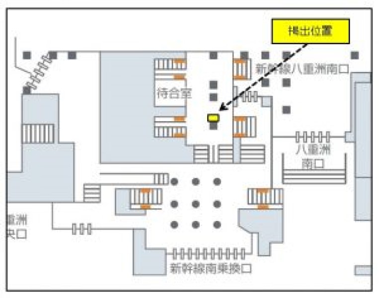 企業広告掲出場所