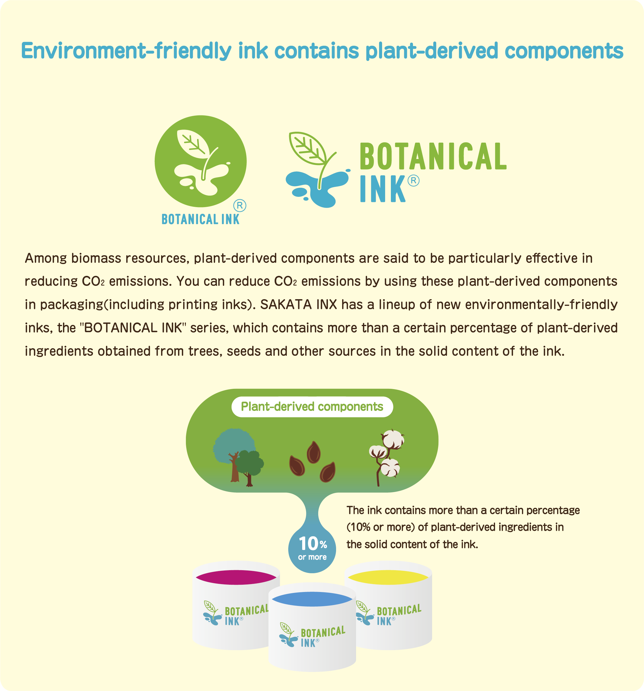The concept of BOTANICAL INK The concept of BOTANICAL INK