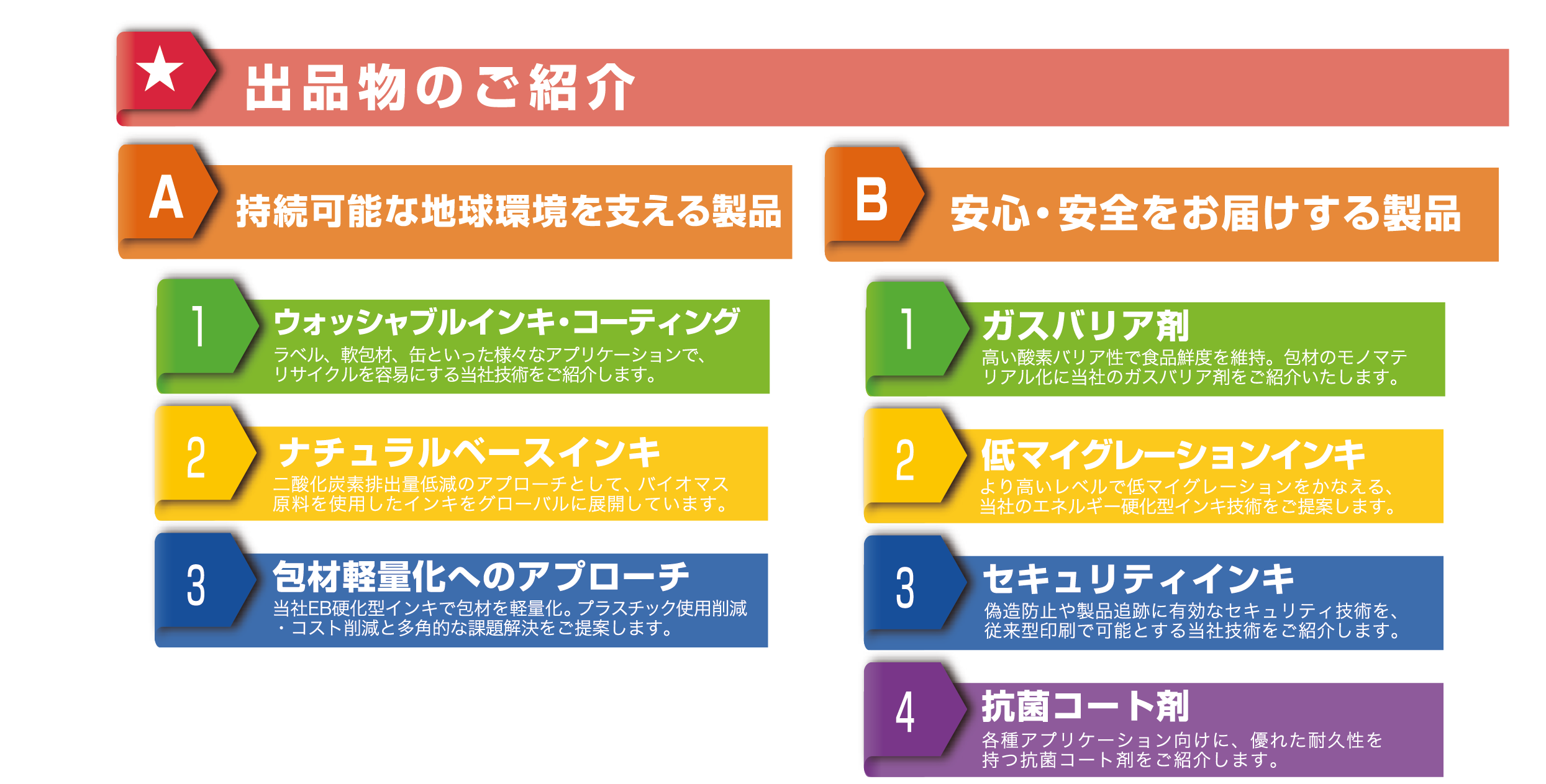 interpack_サカタインクス案内状01